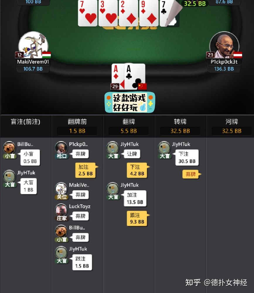 HHpoker账号运气
